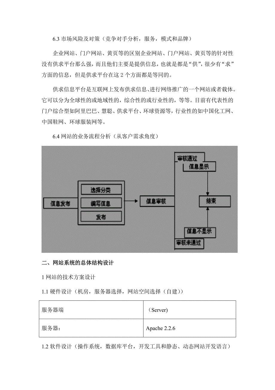 供求信息网网站系统分析与设计报告实验报告_第5页