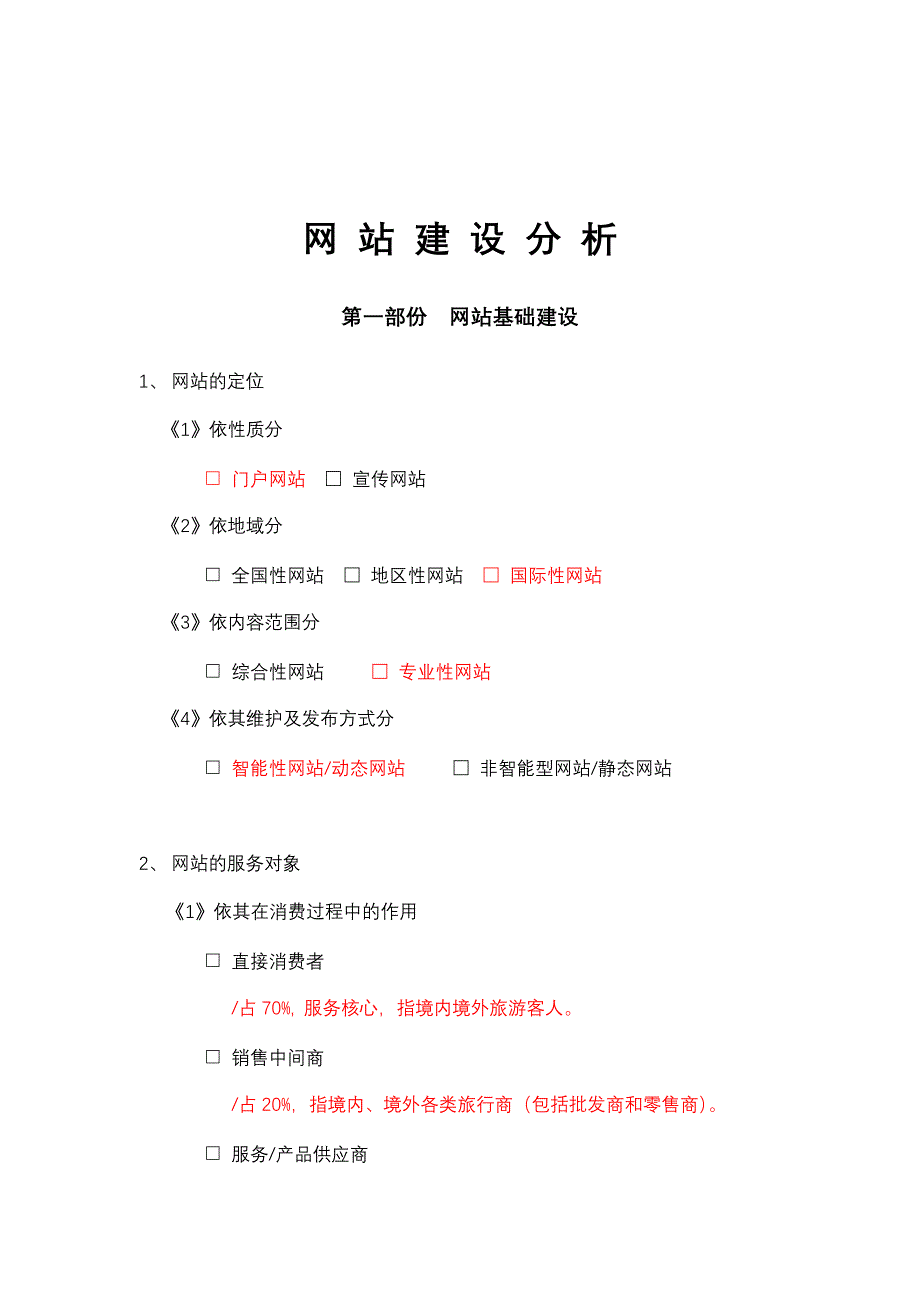 网站建设知识分析_第1页