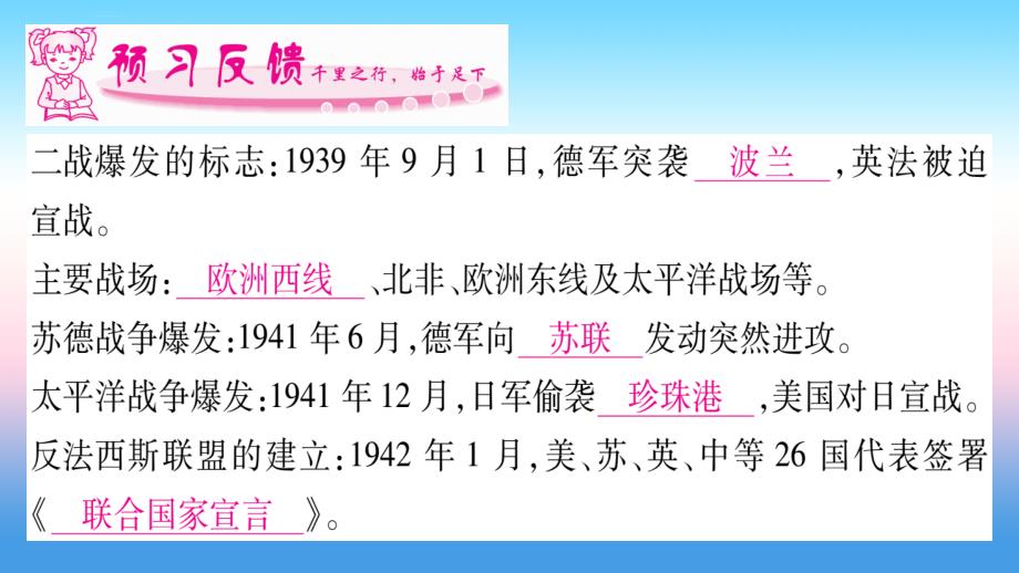 2019年春九年级历史下册_第四单元 经济危机和第二次世界大战 第15课 第二次世界大战预习课件 新人教版_第2页