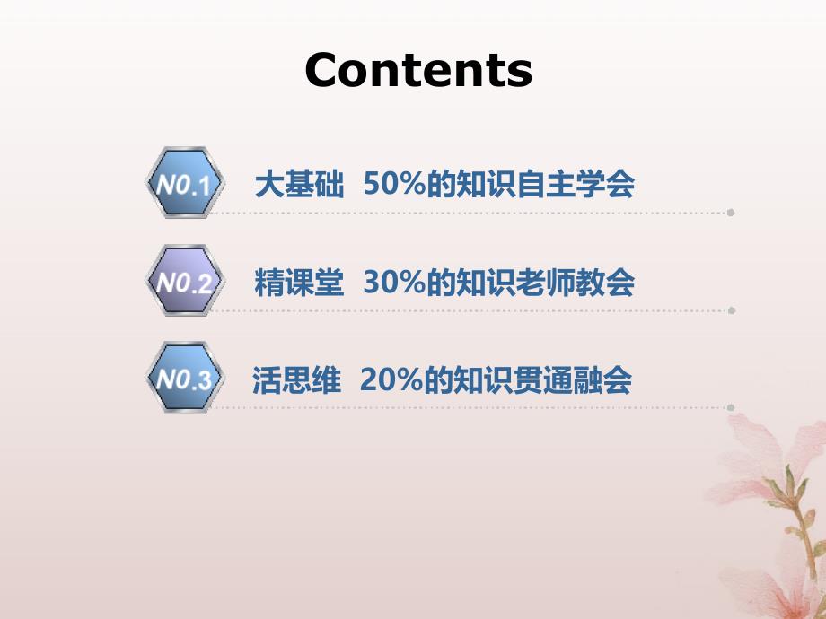 （通用版）2020版高考地理一轮复习 第二部分 人文地理 第六章 人类与地理环境的协调发展 第二讲 中国的可持续发展课件_第2页