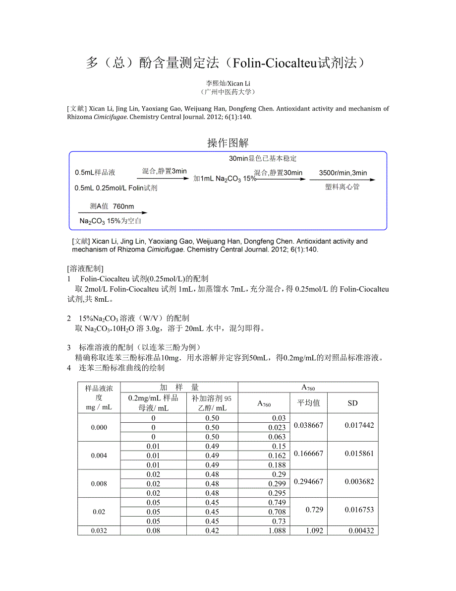多酚含量测定法-总酚含量测定法-Folin酚法-Folin-Ciocalteu试剂法-操作图解_第1页