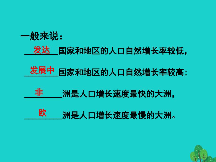 七年级地理上册_第三章 世界的居民复习课件 湘教版_第4页