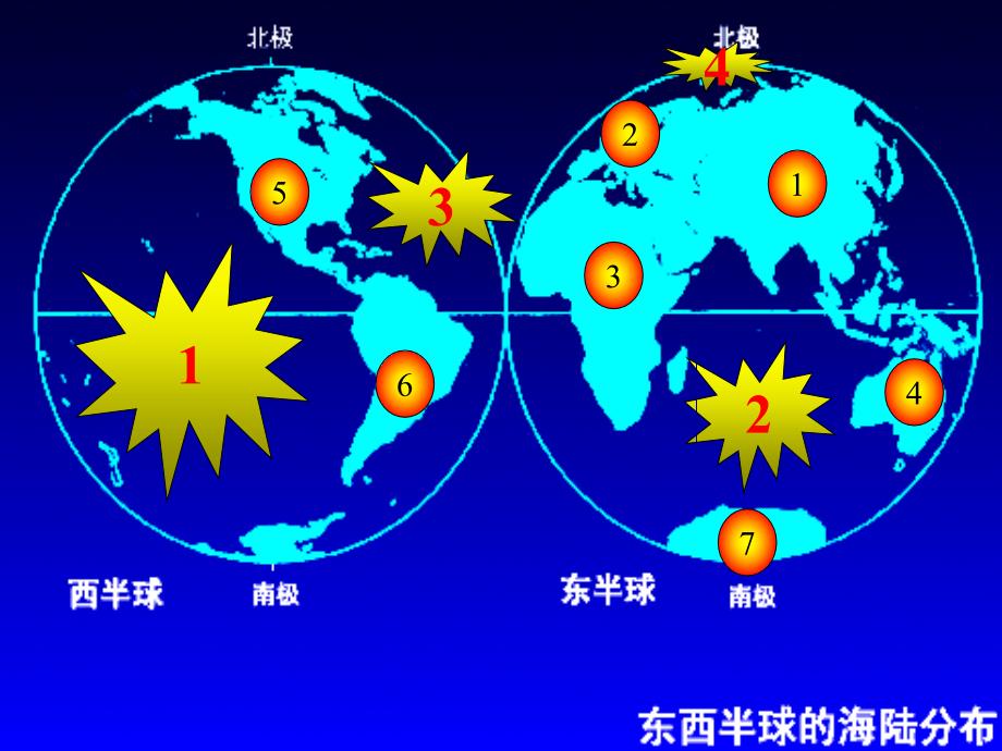 七年级地理上册_第二章 第二节 海陆的变迁课件 （新版）新人教版_第1页