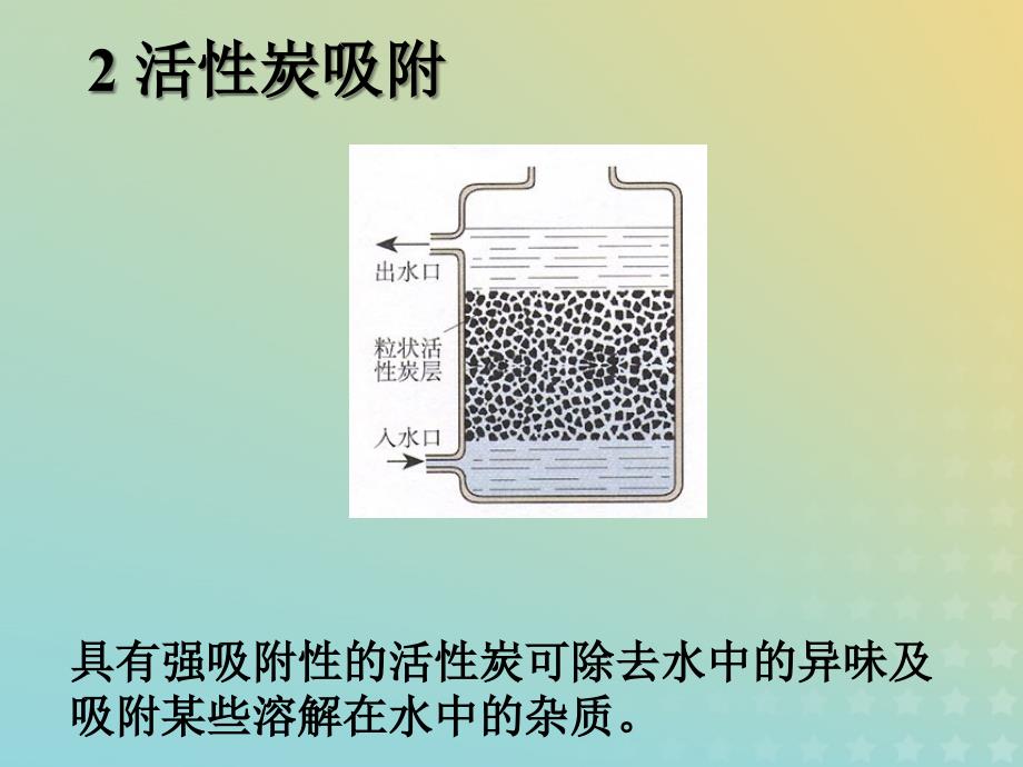 2018年高中化学_专题1 洁净安全的生存环境 第二单元 水资源的合理利用课件5 苏教版选修1_第4页