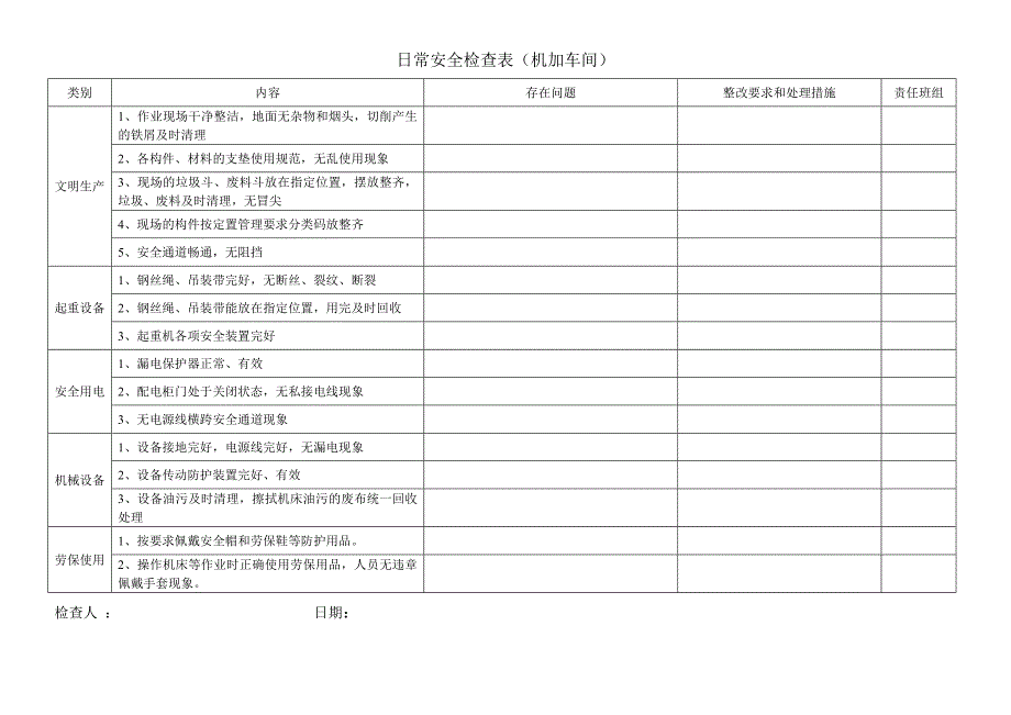 安全检查表(机加车间)_第1页