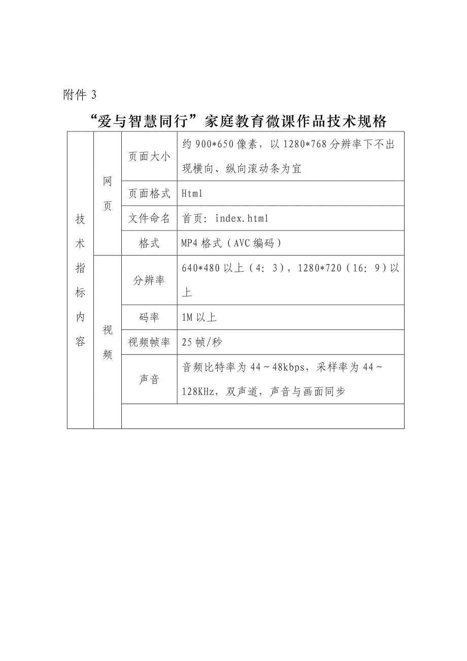 家庭教育微课_第3页