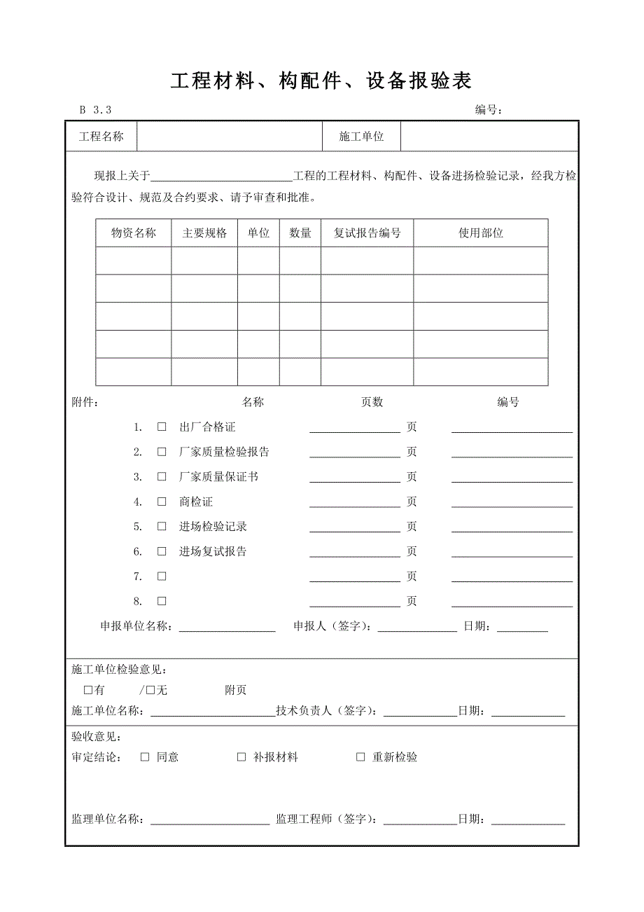 工程材料、构配件、设备报验表材料、配件进场检查验收记录_第1页