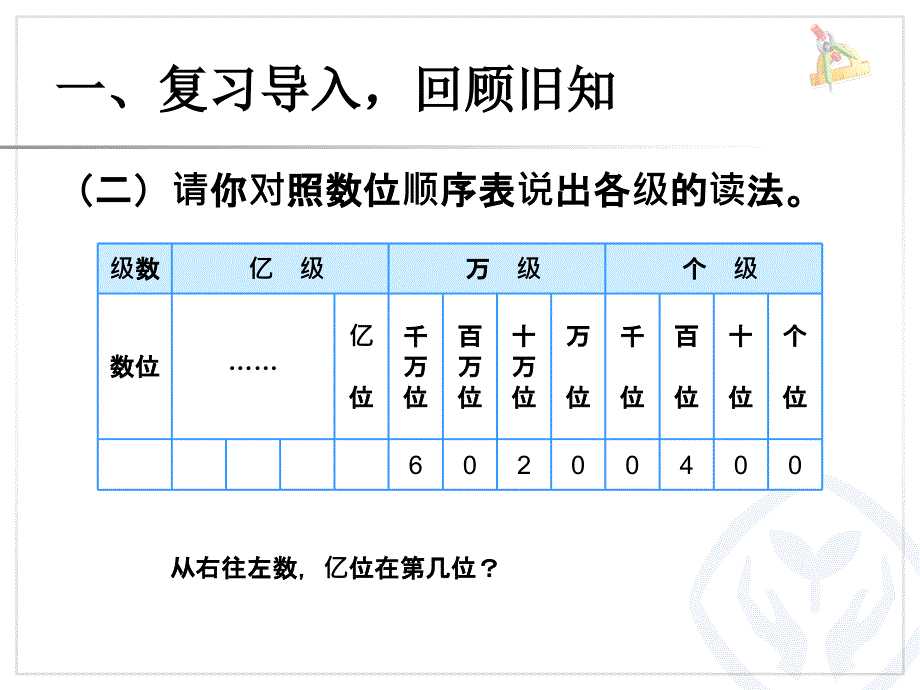 §4.亿以上数的认识亿以上数的认识_第3页