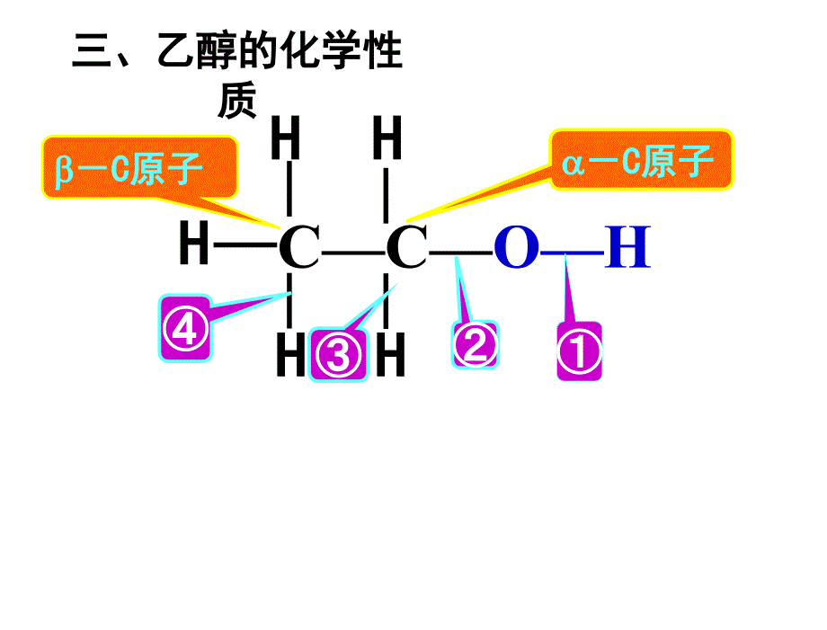 §3.1.1.醇.课件新人教版选修5.1章节_第4页