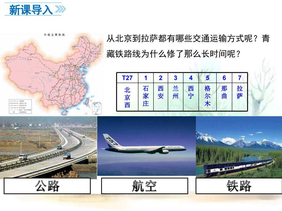 【湘教版】2018学年八年级地理上册：4.3-交通运输业第2课时-教学课件_第2页