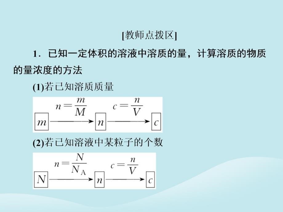 2018-2019学年高中化学_第一章 从实验学化学 第二节 化学计量在实验中的应用 第三课时 物质的量在化学实验中的应用课件 新人教版必修1_第5页