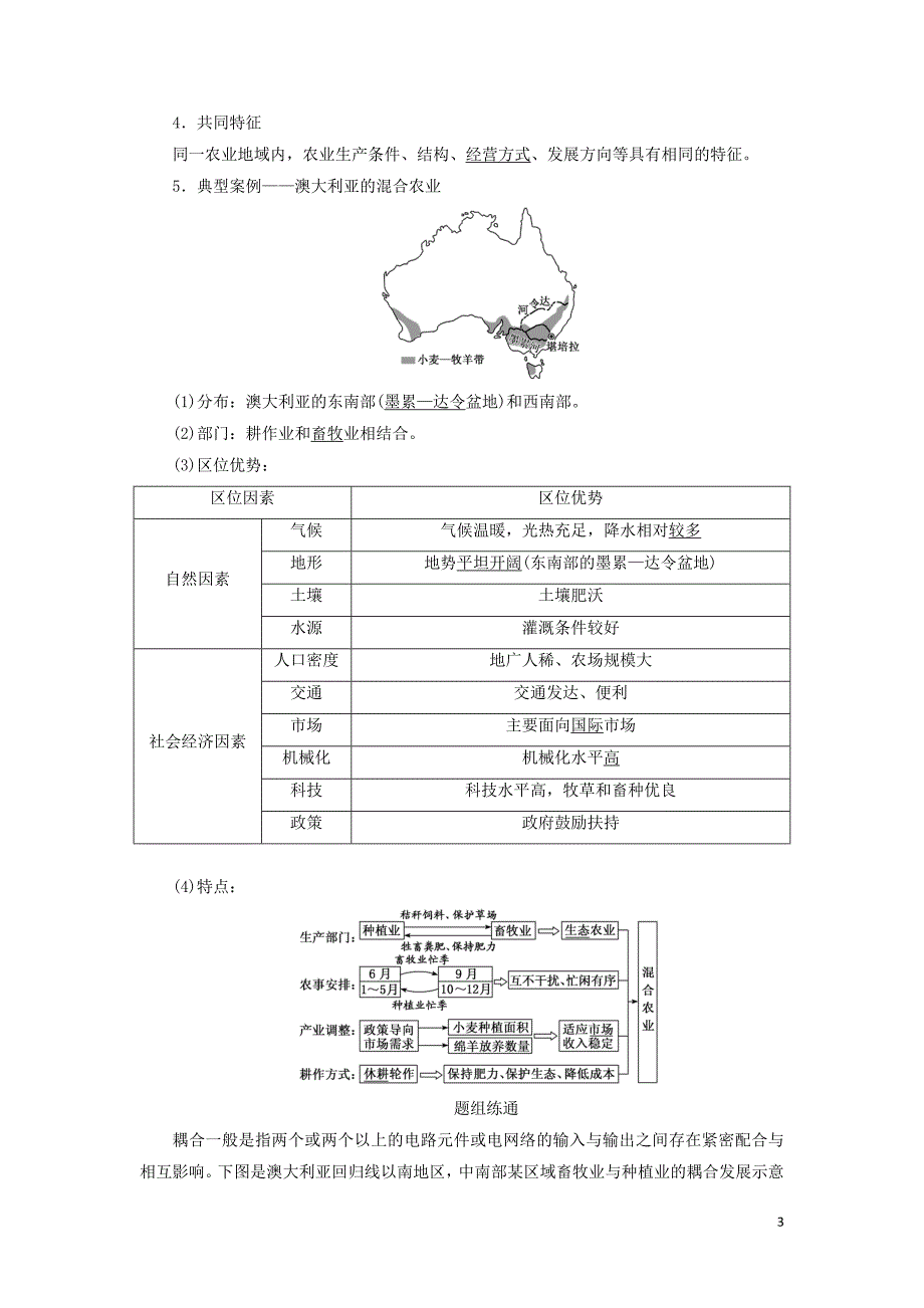 （通用版）2020版高考地理一轮复习 第二部分 人文地理 第三章 农业地域的形成与发展 第一讲 农业的区位选择学案（含解析）_第3页