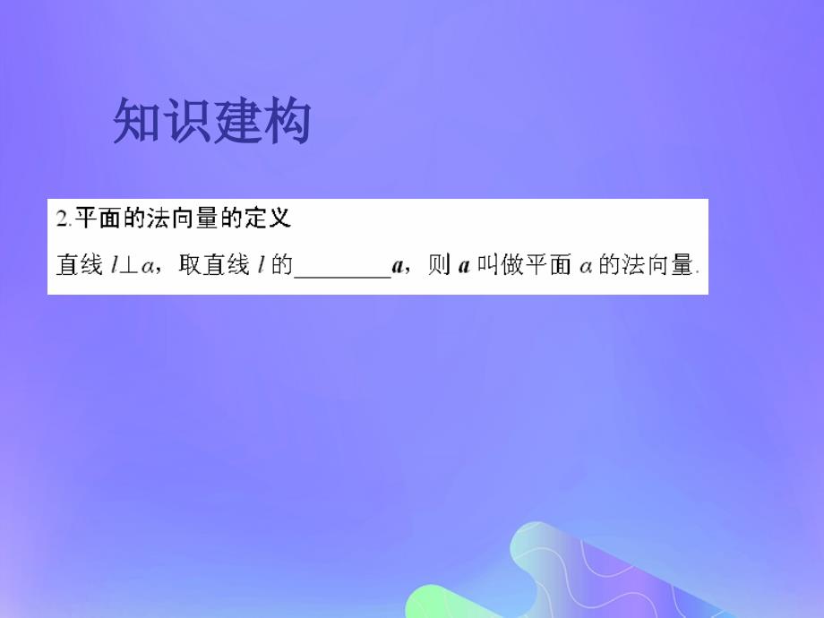 2018年高中数学_第3章 空间向量与立体几何 3.2.1 直线的方向向量与平面的法向量课件6 苏教版选修2-1_第3页