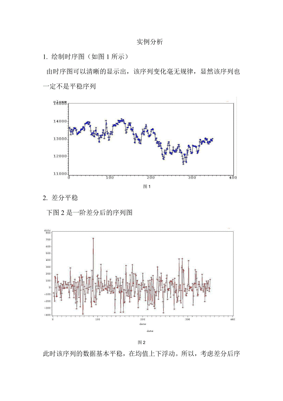 时间序列分析在股票中的应用_第4页