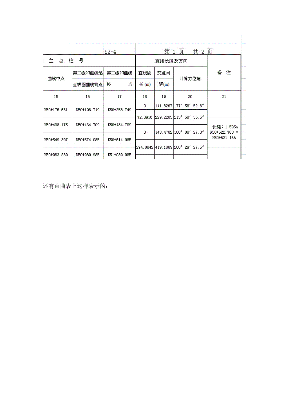 线路断链的处理方法_第4页