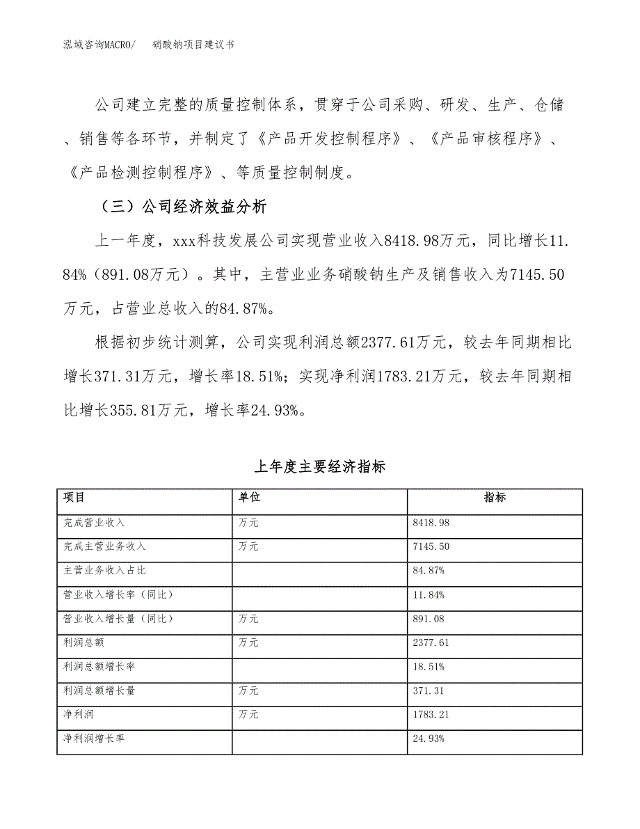 硝酸钠项目建议书（总投资10000万元）.docx_第4页