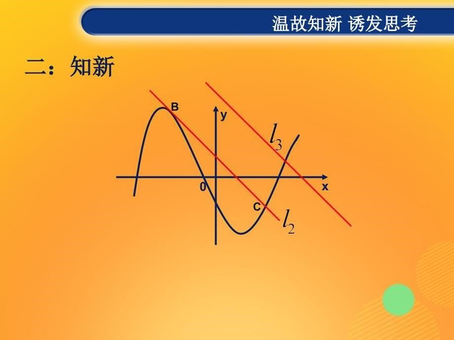 2018年高中数学_第三章 变化率与导数 3.2.2 导数的几何意义课件8 北师大版选修1-1_第5页