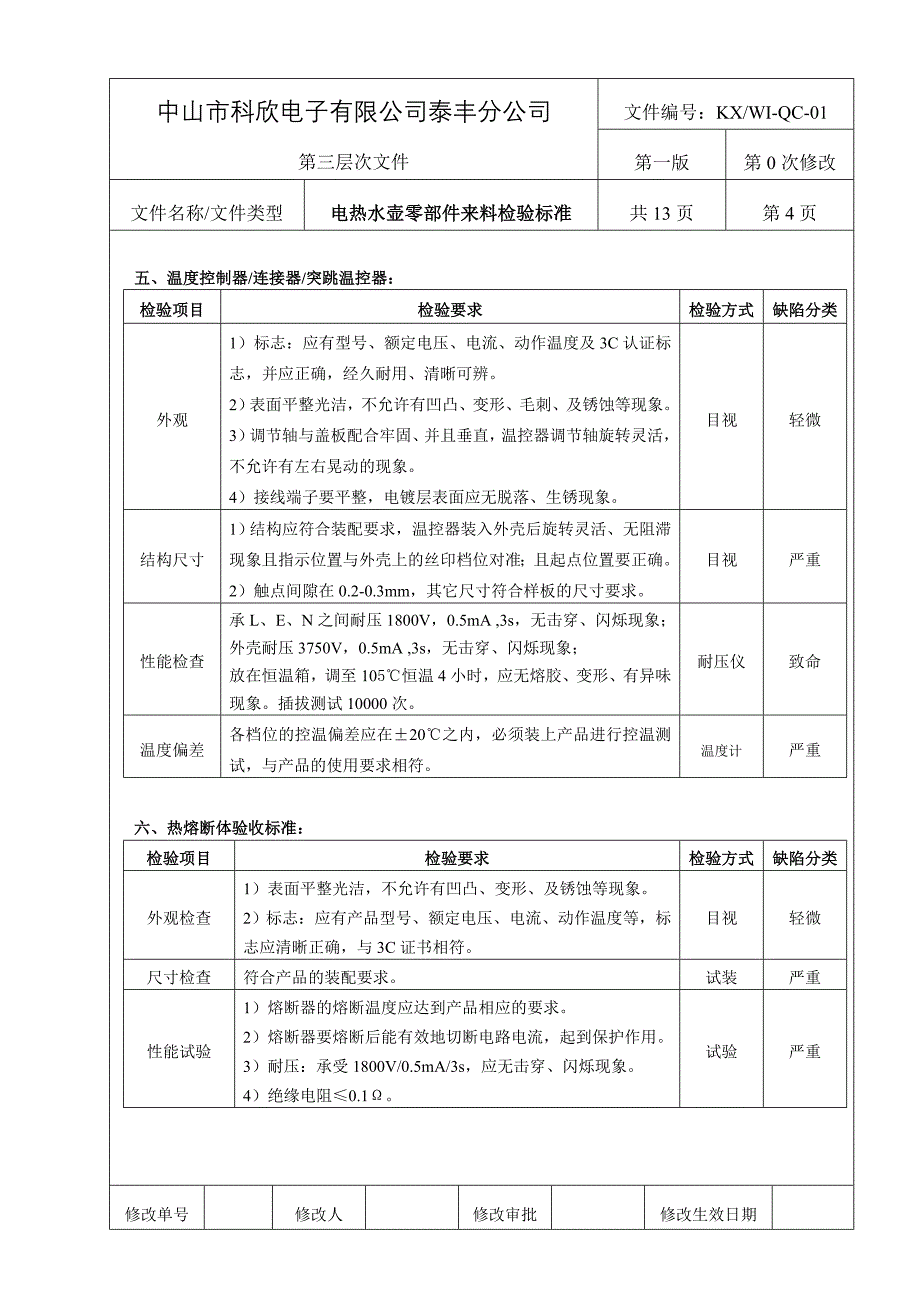 1-电热水壶零部件来料检验标准_第4页