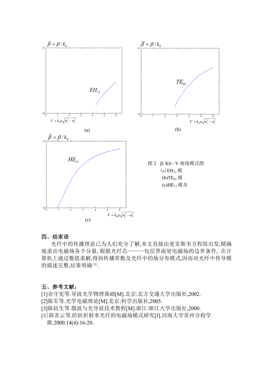 光纤的模式matlab图模拟_第4页