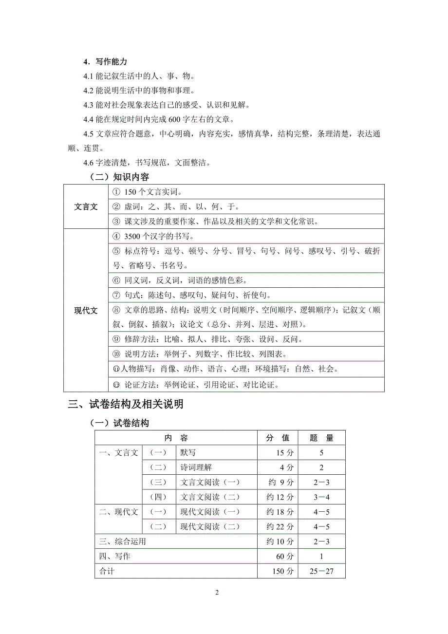 2019 年上海市初中语文中考考纲_第2页