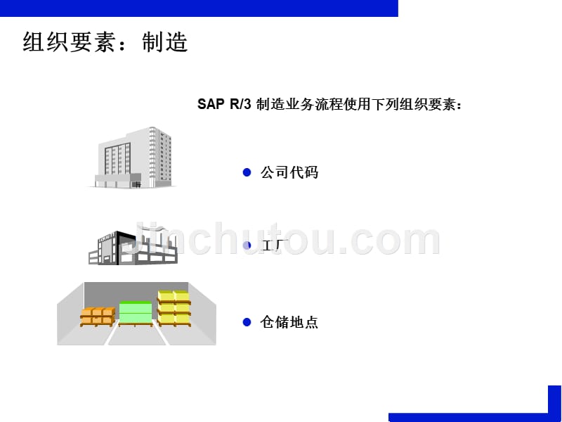 最新-sap-pp培训教程_第4页
