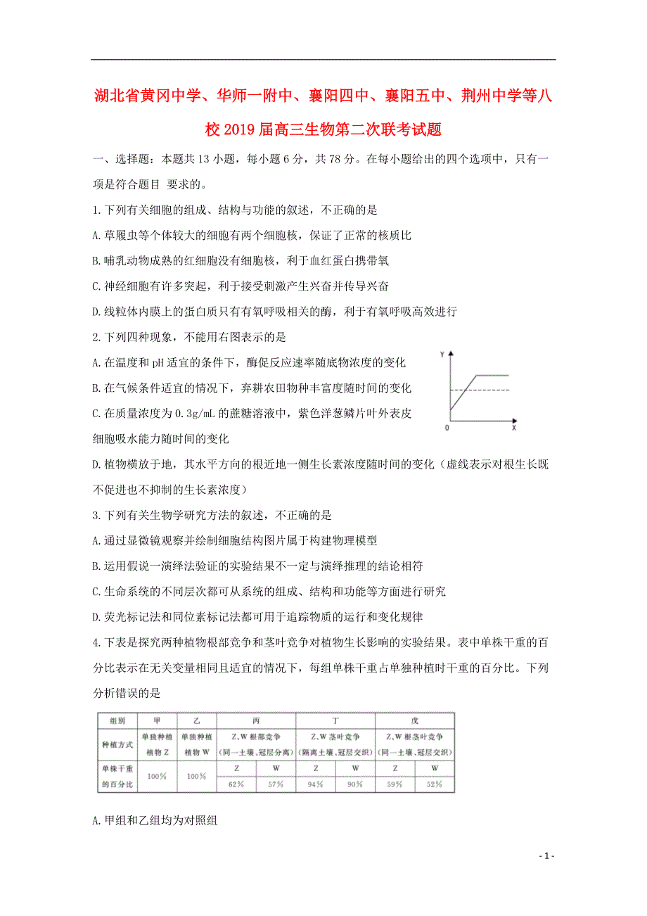 湖北省、、襄阳四中、襄阳五中、荆州中学等八校2019届高三生物第二次联考试题_第1页