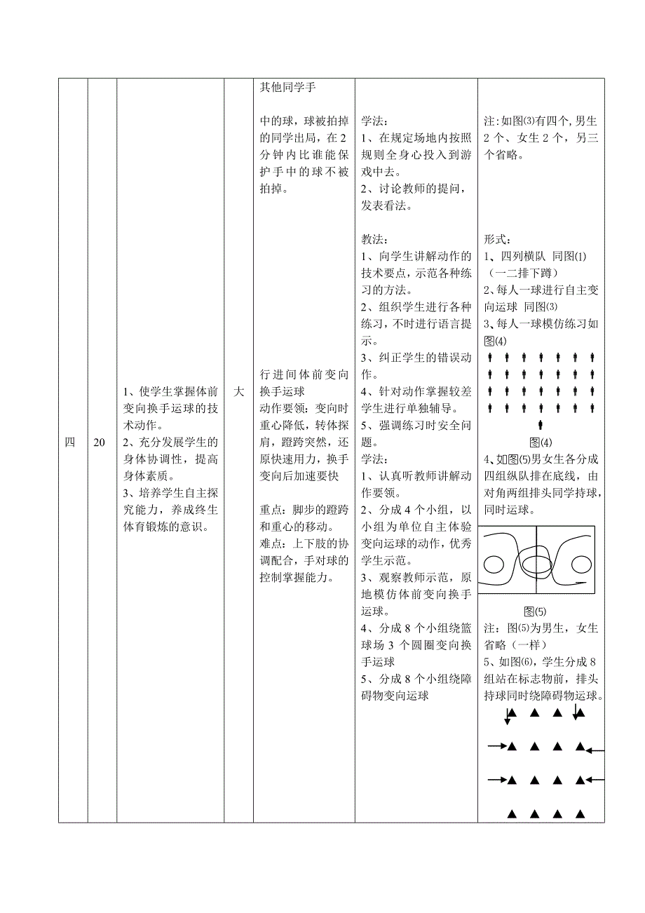 篮球行进间体前变向换手运球教案_第2页