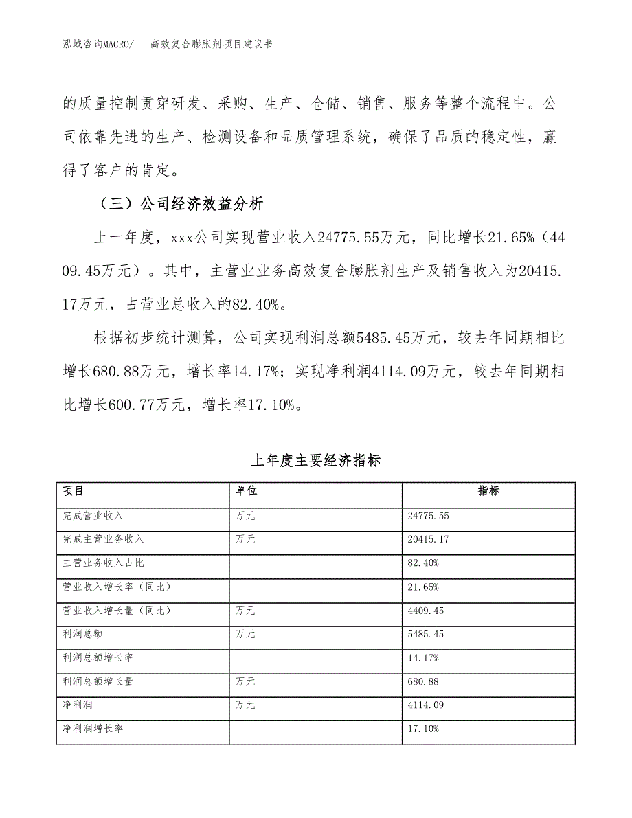 高效复合膨胀剂项目建议书（69亩）.docx_第3页