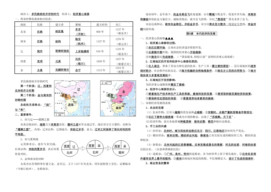 七年级下册历史期末总复习提纲_第3页