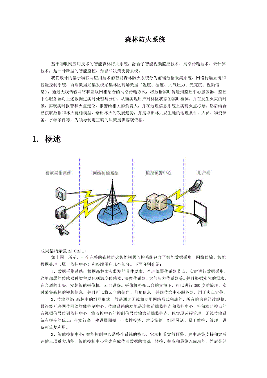 森林防火系统_第1页