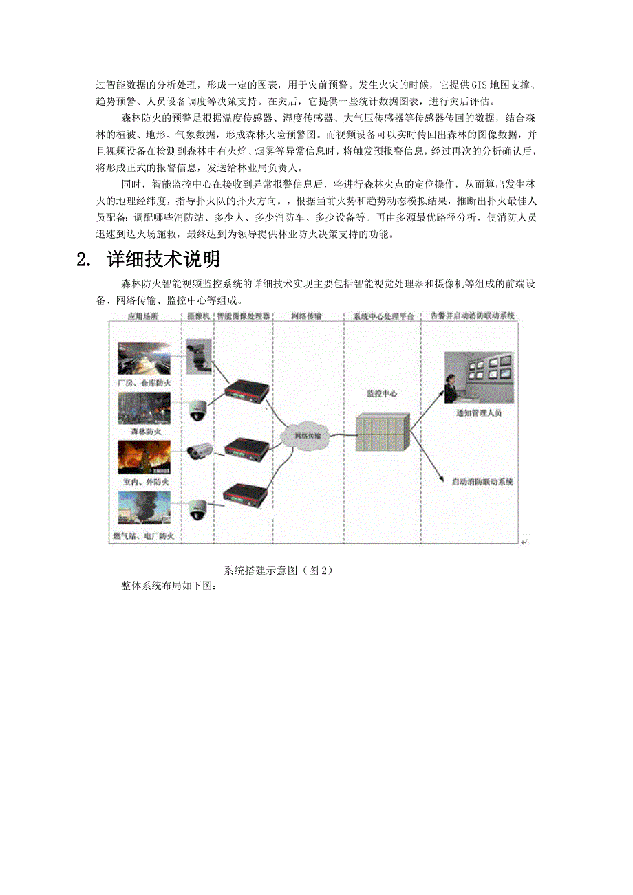 森林防火系统_第2页