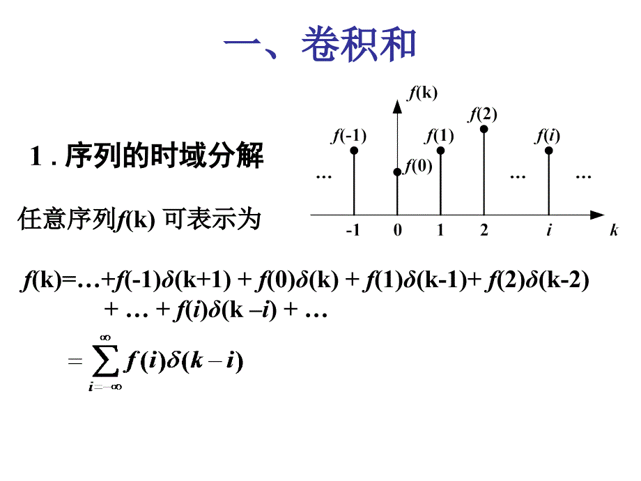 §3.3§3.3卷积和_第2页