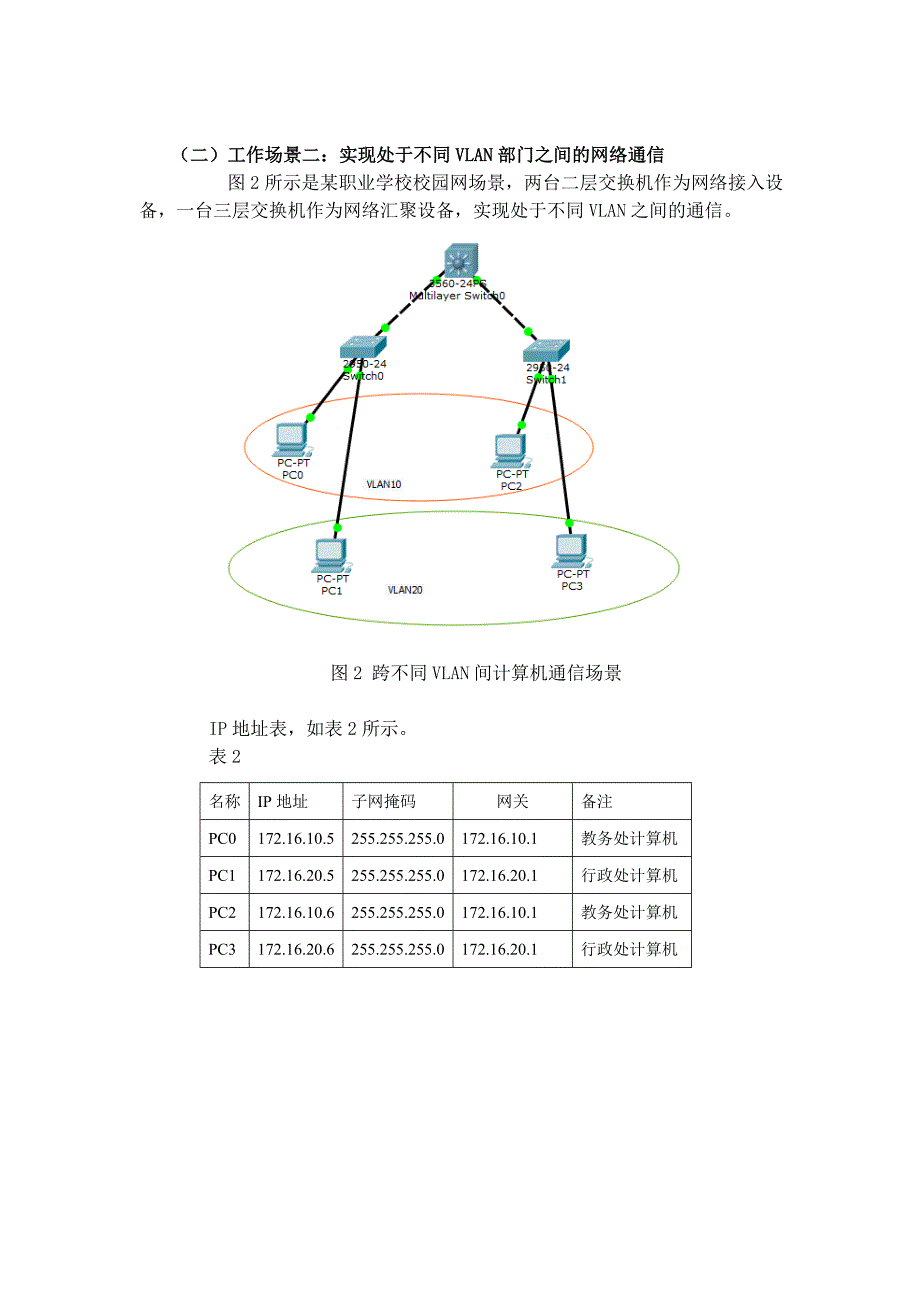 实训虚拟局域网的配置_第3页