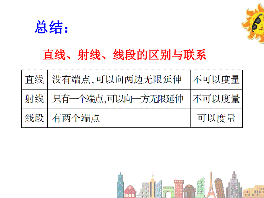 2015年新人教版六年级数学下册整理和复习《图-形与几何：图形的...._第4页