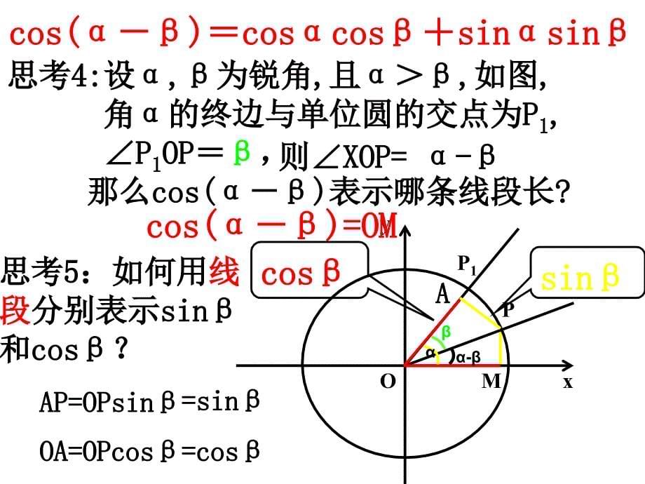 §3.1数学3.1.1两角差的余弦公式课件人教A版必修4章节_第5页