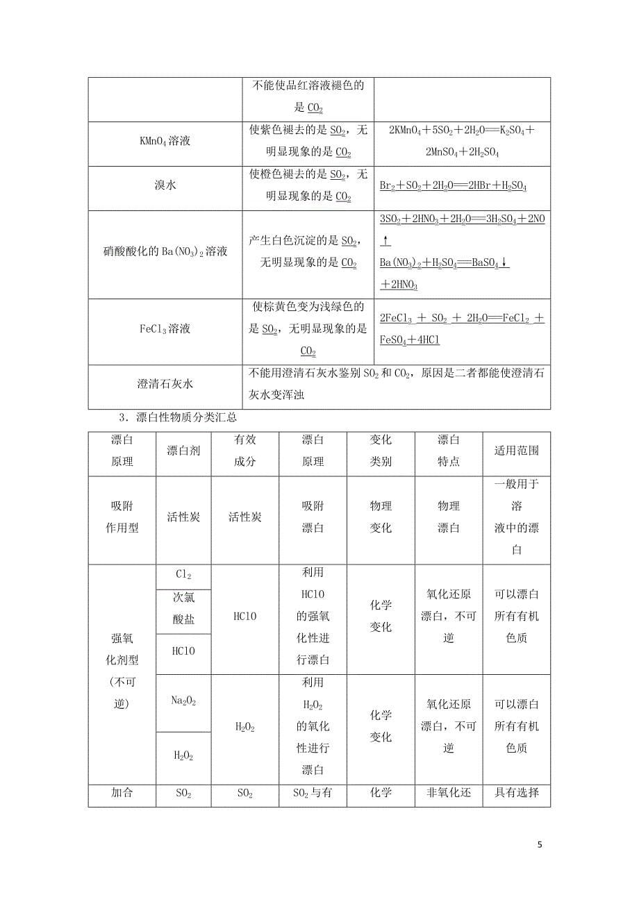 （通用版）2020高考化学一轮复习 第四章 非金属及其化合物 4.5 点点突破 氧、硫及其重要化合物学案（含解析）_第5页