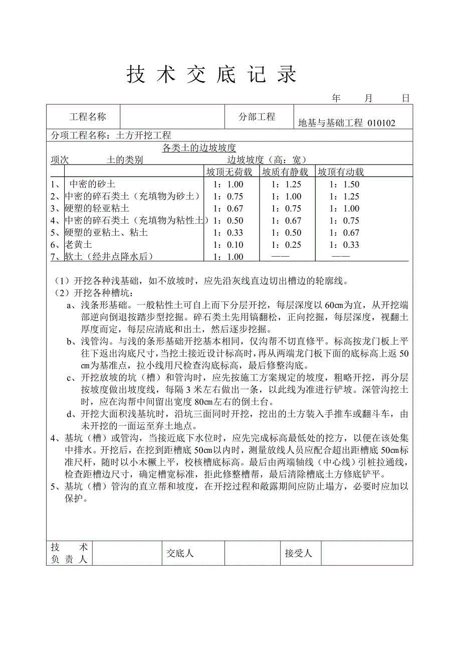 建筑工程技术交底(土建部分)全套_第2页