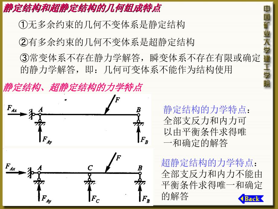 §2§24结构的几何组成和静定性的关系_第2页