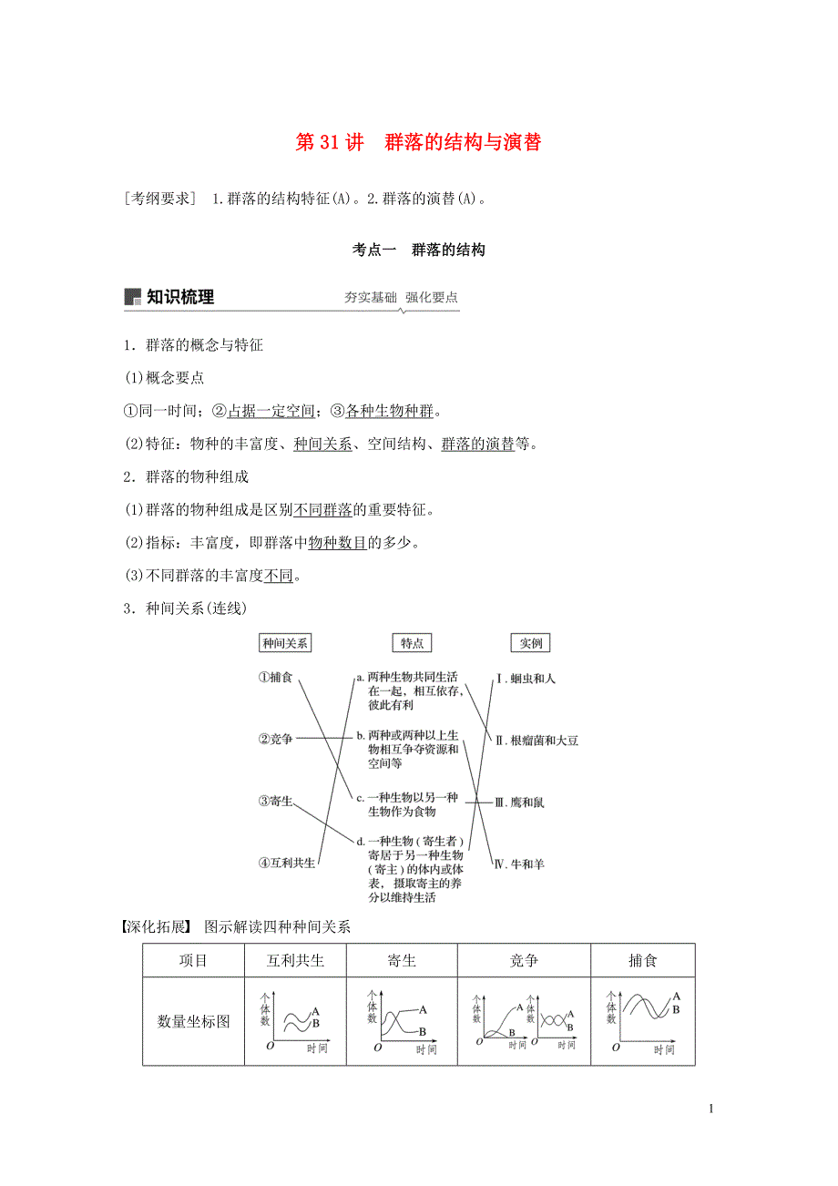 （江苏专用）2020版高考生物新导学大一轮复习 第九单元 生物与环境 第31讲 群落的结构与演替讲义（含解析）苏教版_第1页