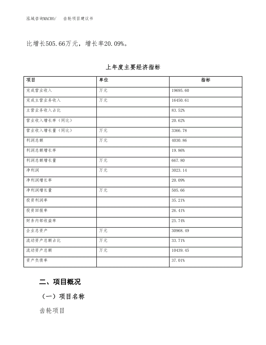 齿轮项目建议书（总投资16000万元）.docx_第3页