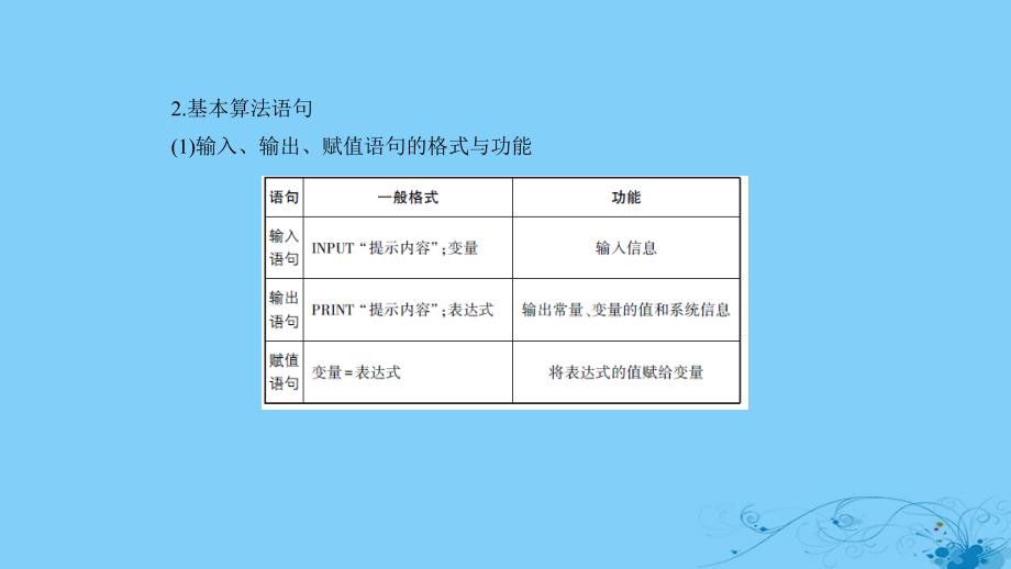 2019高考数学一轮复习_第十二章 算法初步课件 理_第3页