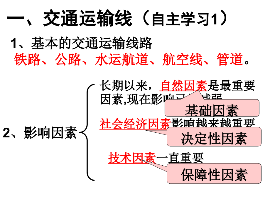 2018年—交通运输布局课件_第3页