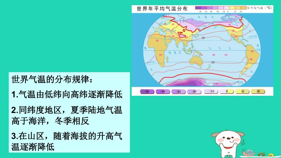 七年级地理上册_3.2《气温和降水》课件3 中图版_第2页