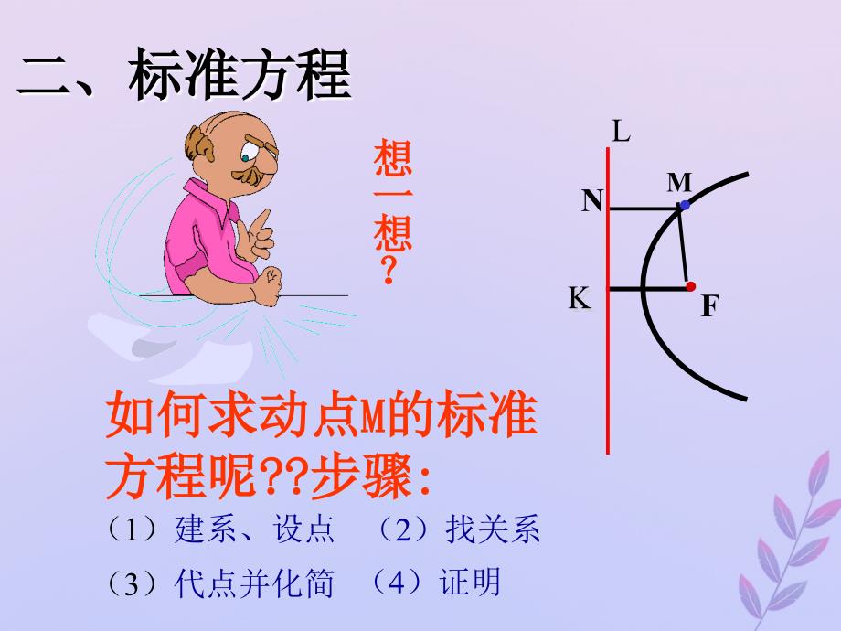 2018年高中数学_第三章 圆锥曲线与方程 3.2.1 抛物线及其标准方程课件1 北师大版选修2-1_第4页