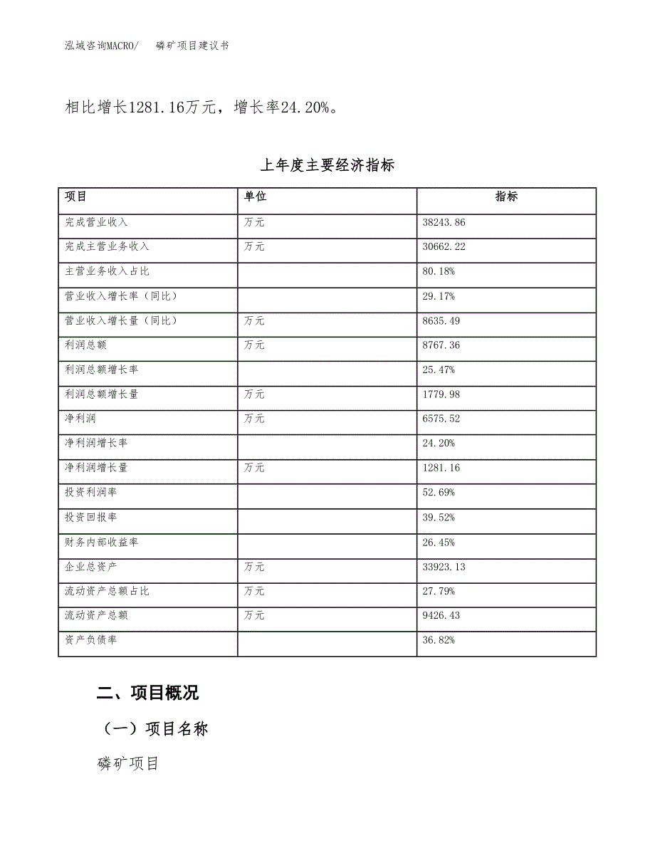 磷矿项目建议书（74亩）.docx_第4页