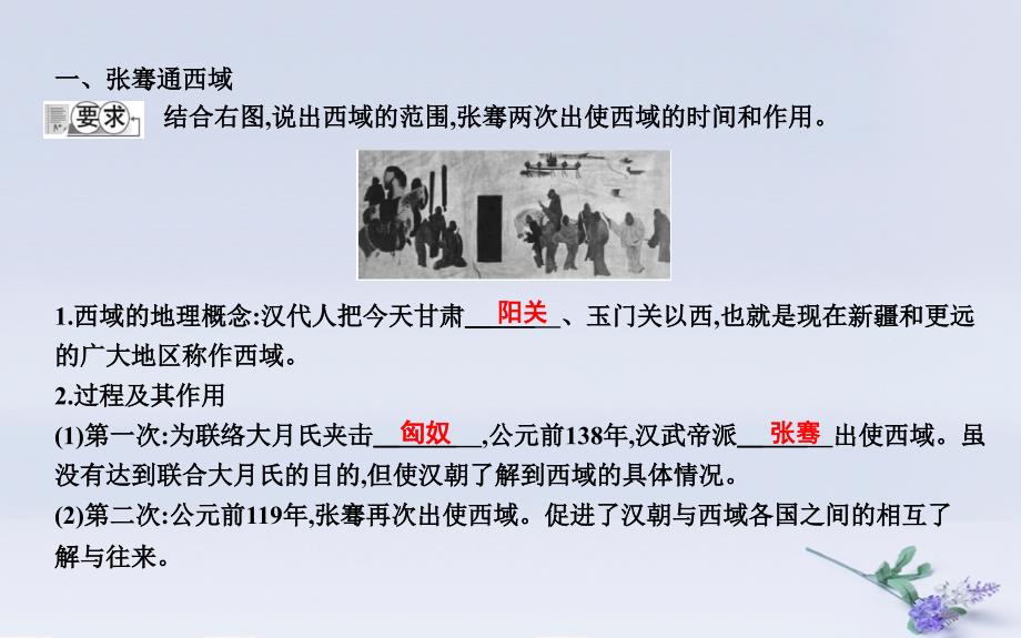 七年级历史上册《第三单元_秦汉时期统一多民族国家的建立和巩固》第14课 沟通中外文明的“丝绸之路”课件 新人教版_第2页