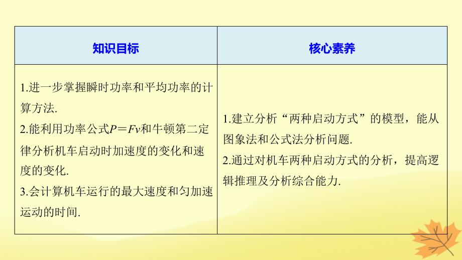 2018-2019学年高中物理_第四章 机械能和能源 微型专题7 功率的计算 机车的两种启动方式课件 粤教版必修2_第2页