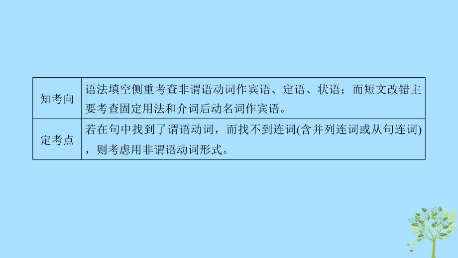 2019高考英语二轮复习 600分策略 专题4 语法填空和短文改错 第1讲 语法必备 重点1 动词形式最常考，“谓”与“非谓”要辨清 考点2 复杂多变的非谓语动词课件_第2页