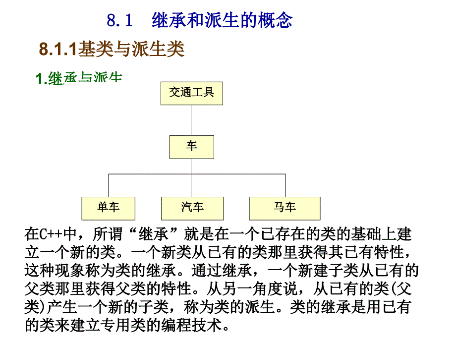 §56第8章继承和派生_第2页