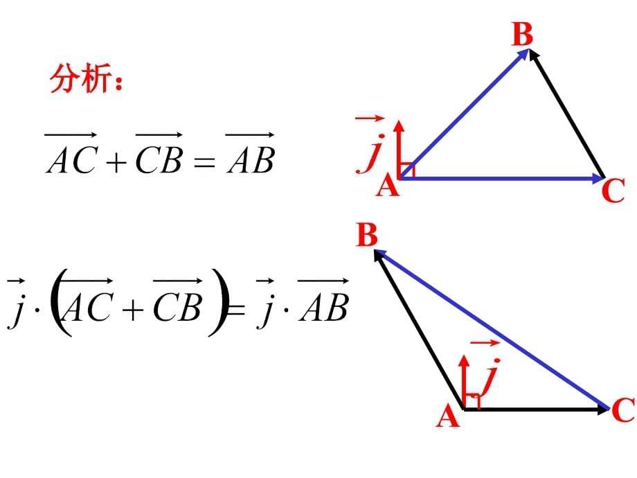 §21正弦定理与余弦定理正弦定理_第5页